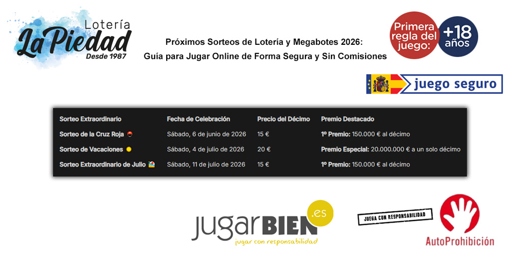 Próximos Sorteos de Lotería y Megabotes 2026: Guía para Jugar Online de Forma Segura y Sin Comisiones