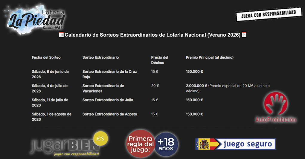 Calendario de Sorteos Extraordinarios de Lotería Nacional (Verano 2026)