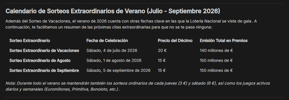 Calendario de Sorteos Extraordinarios de Verano (Julio - Septiembre 2026)