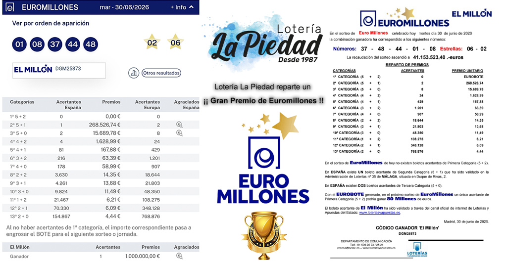 Lotería La Piedad reparte un gran premio de Euromillones en Málaga en 2026
