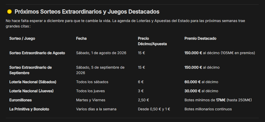 Agenda de Loterías y Apuestas del Estado para las próximas semanas